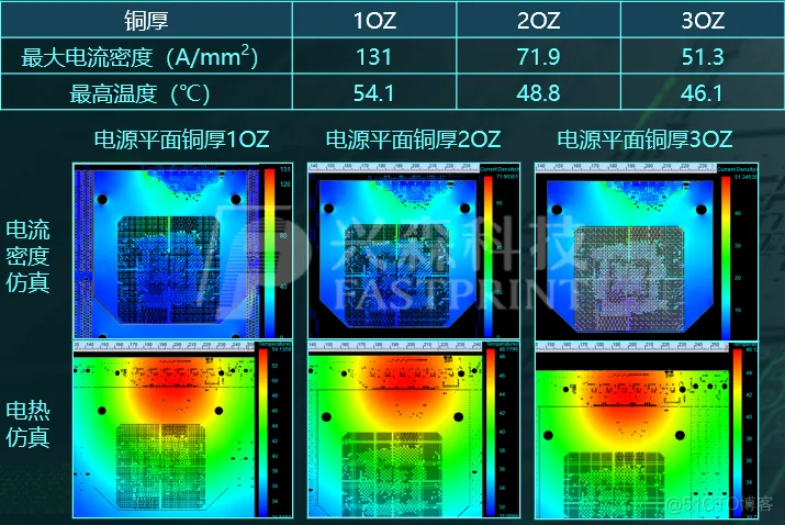 信创cpu docker支持 信创服务器是什么_运维_08